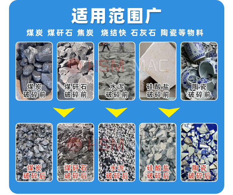 众博(中国)价格